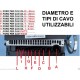 Spellacavi Elettrica UTSE40